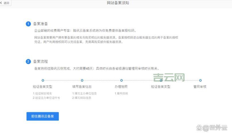 如何购买域名空间？