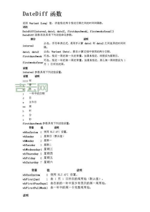 datediff计算日期相差几天？这里有个简单的方法！