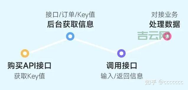 工信部备案查询网站：最新版，查询更便捷！