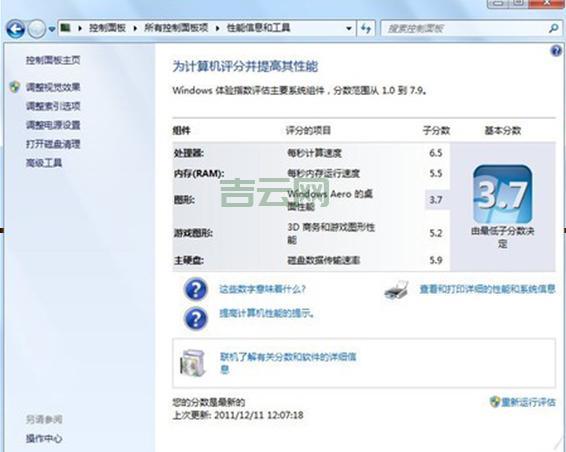 windows7旗舰破解版好用吗？亲测体验告诉你答案！