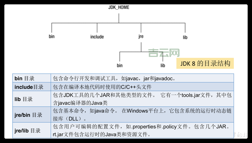 jdk 6.0有什么新特性？这几个功能很好用！