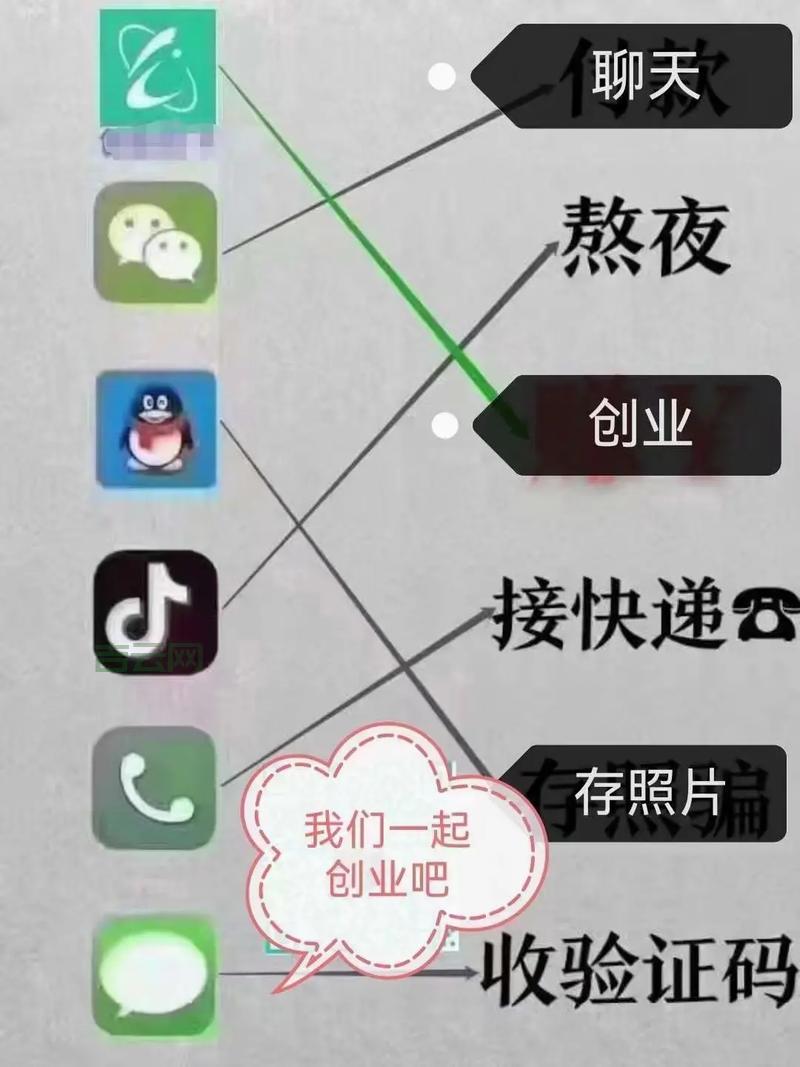 万网M2型空间优势：500M大容量支持多种语言