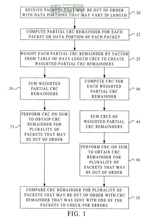 network error怎么解决？简单几步告别网络错误！