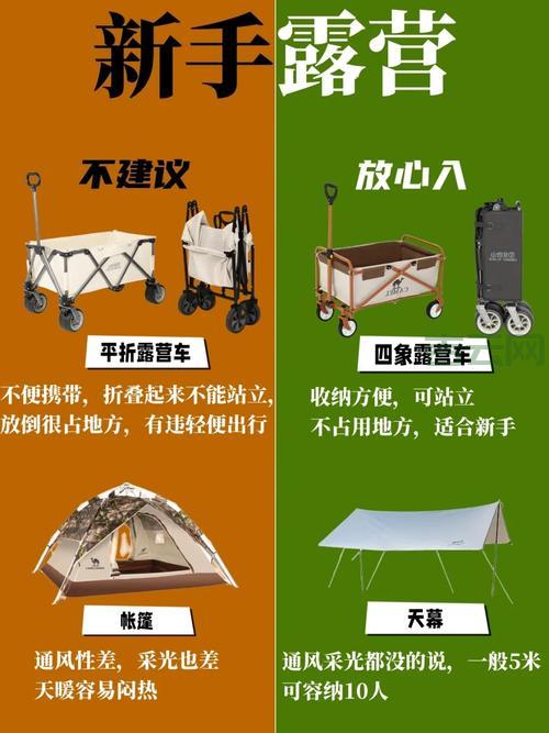 美国主机推荐：新手必看，避坑指南助你快速上手！