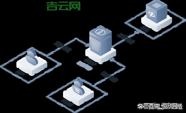 租用高防IP，保障网络安全，抵御DDOS攻击