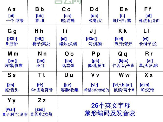 电脑运行命令记不住怎么办？教你快速记忆法！