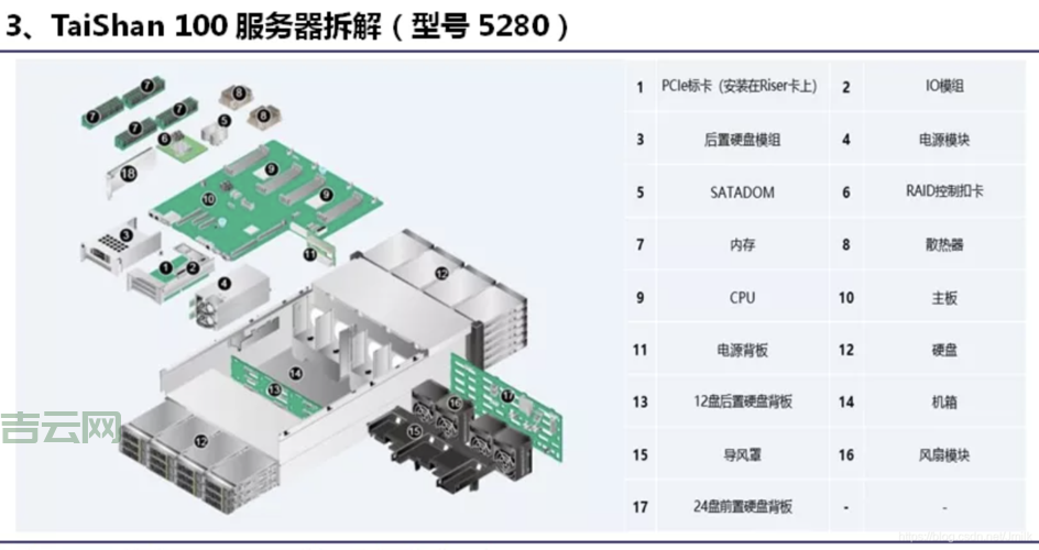 代理服务器技术的基本原理与实际应用解析