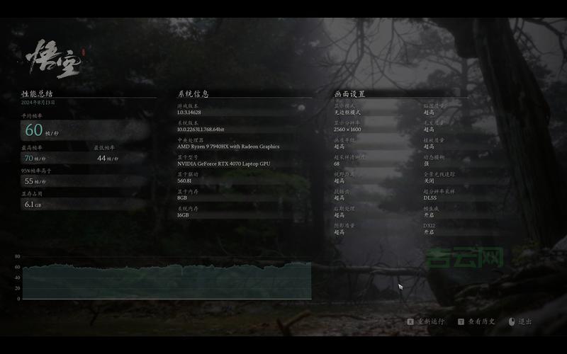 天诛5配置要求高不高？流畅运行看这里！