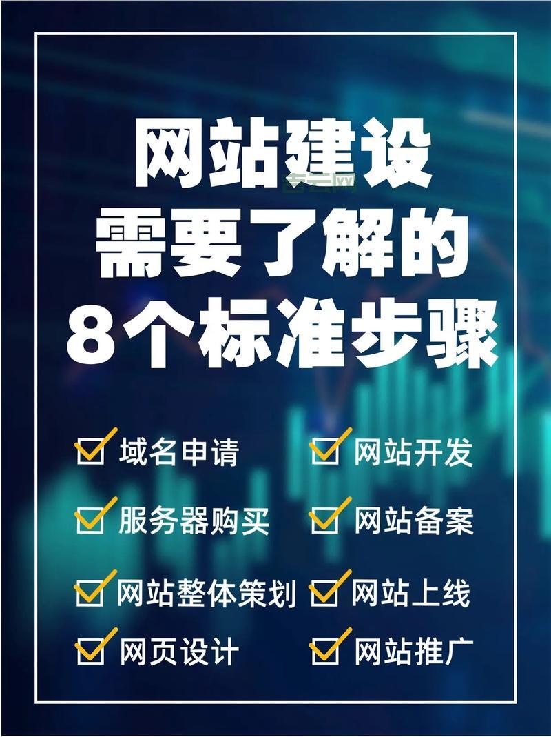 想找免费个人网站服务器？推荐这几个免费又好用！