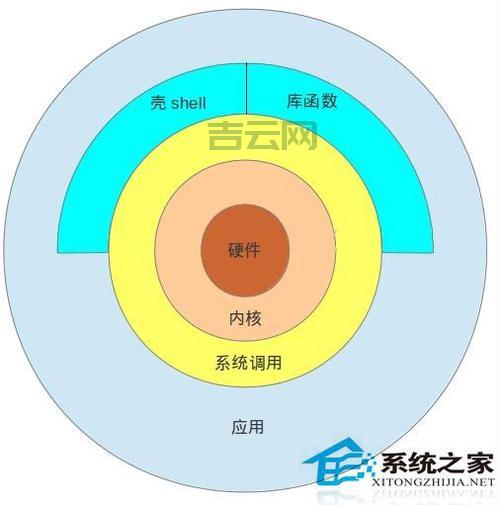 总是遇到AppCrash问题？这些修复技巧很实用！