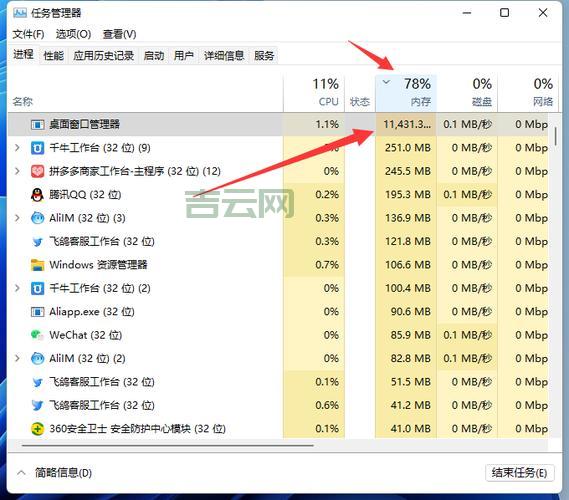 电脑很卡因为wmiprvse.exe？cpu占用高的解决方法！
