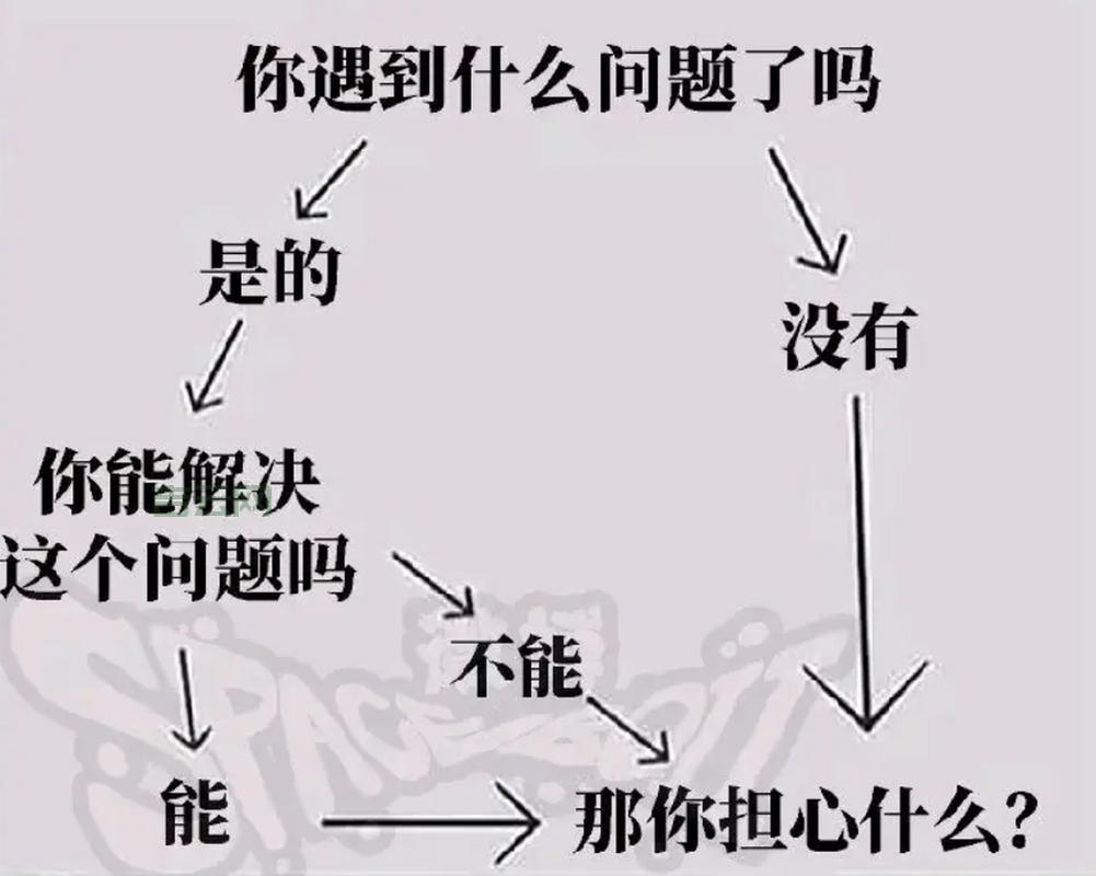 遇到0xc0000135失败不用怕，教你快速处理！