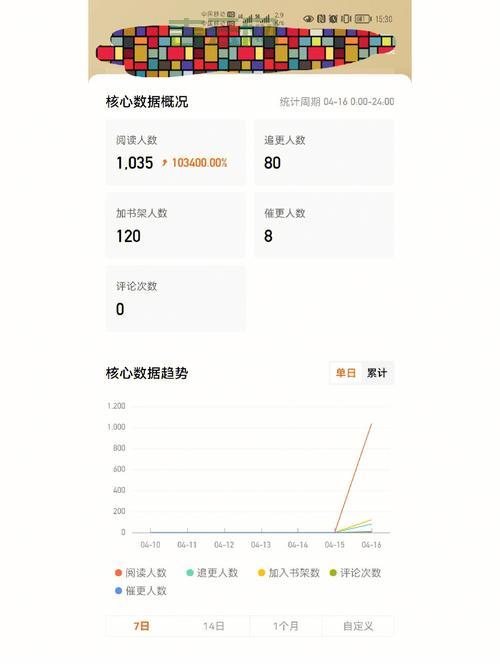 ip私服是什么意思？新手小白一看就明白！