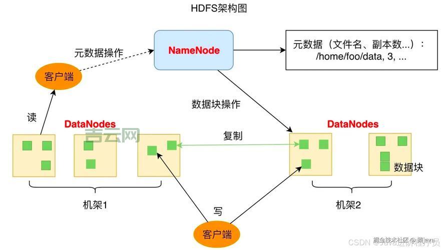 dllregisterserver入口点是什么？注册组件的核心步骤！