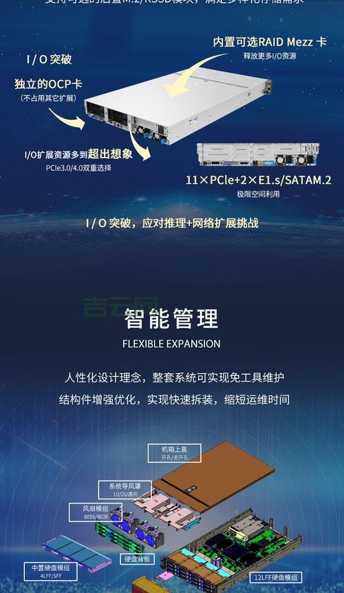 磁盘阵列服务器哪家好？资深用户帮你做推荐！