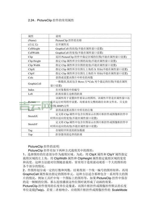 picturebox控件是什么？一文带你了解它的作用！