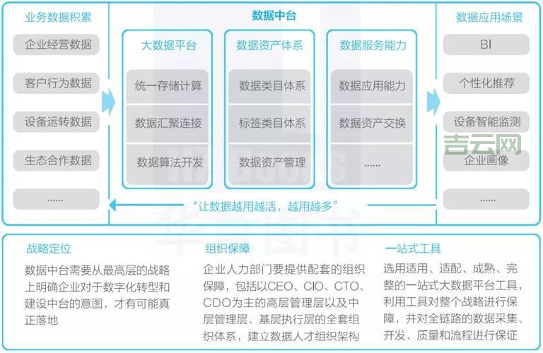 中文域名的网站有什么优势？3分钟给你讲明白！