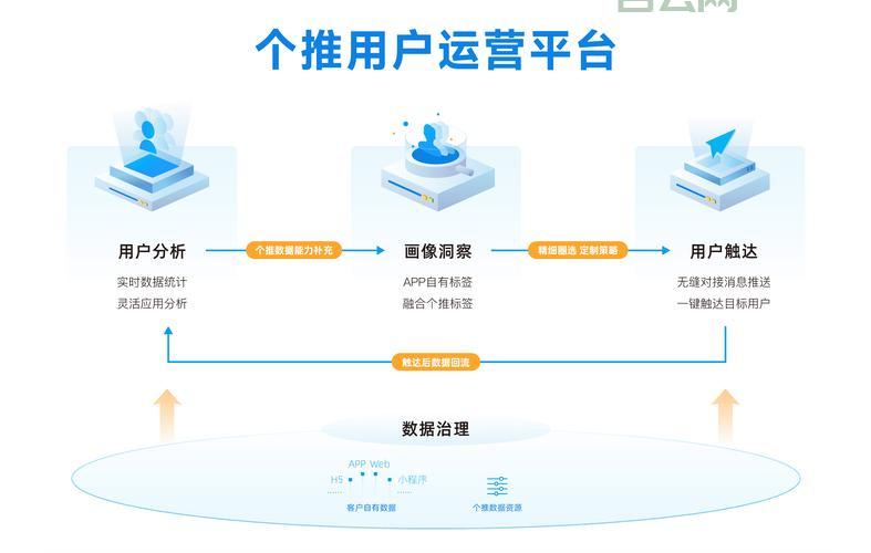 netware怎么卸载干净？这几个步骤帮你清理！
