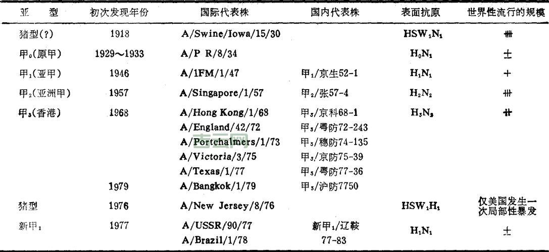 java jersey难学吗？3分钟带你快速了解！