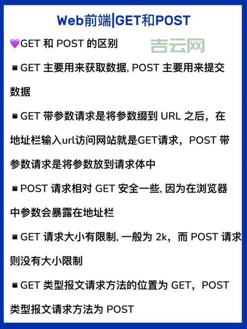 HttpClientGet和Post有什么区别？一篇文章告诉你！