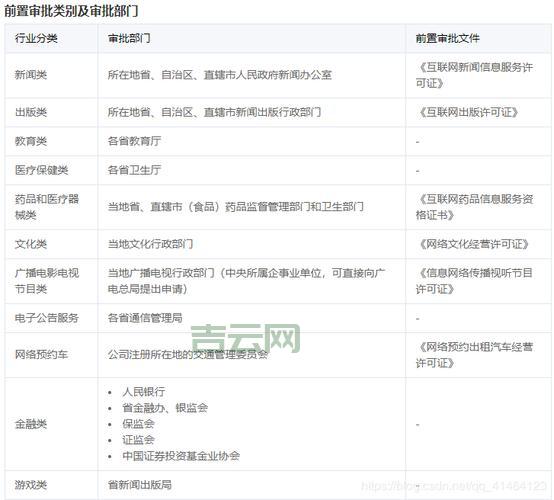 服务器怎么用比较好？这几个方法你一定要知道！