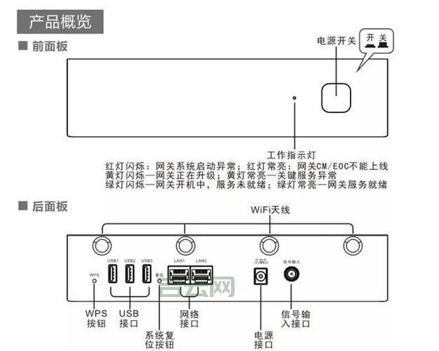 服务器怎么用比较好？这几个方法你一定要知道！