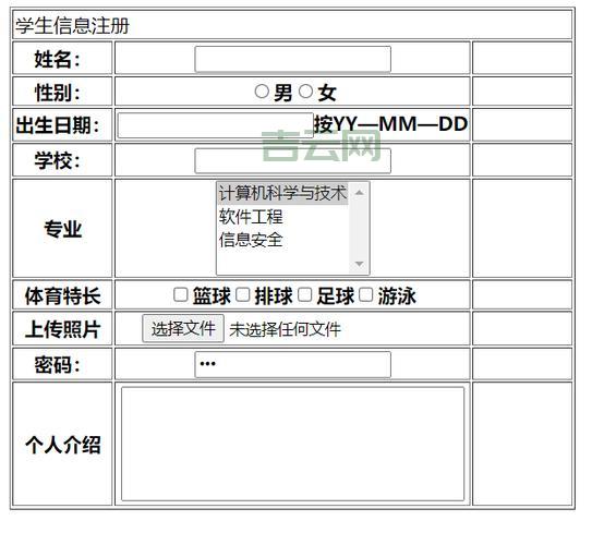 htmlform表单怎么用？新手也能看懂的教程！