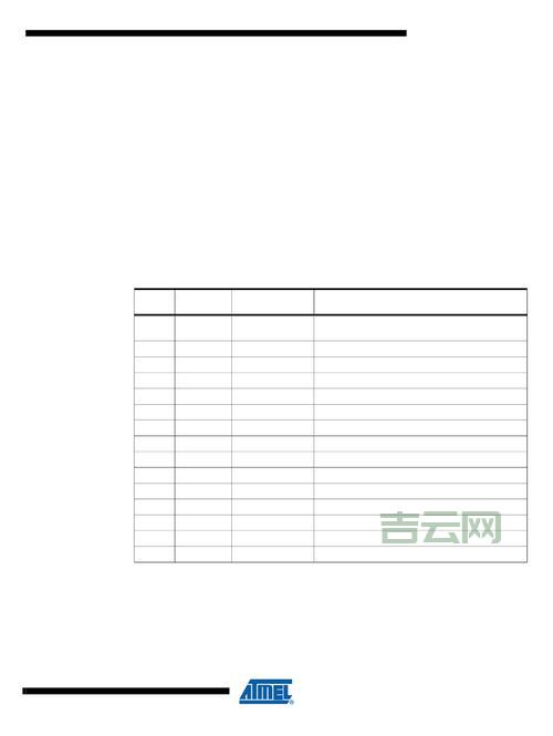 operationtimedout怎么回事？一文带你了解原因！