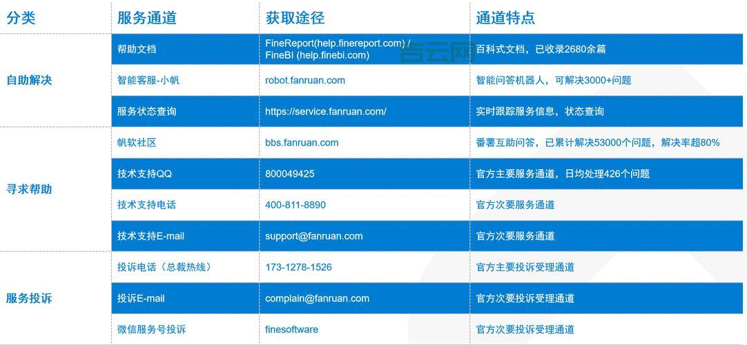 中秋留言代码大全来了！这几种语言小白也能学！