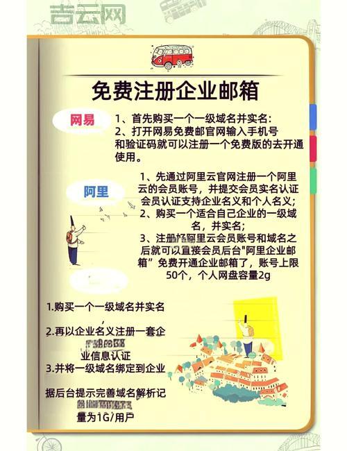 邮箱126注册流程 (新手也能轻松学会的方法)