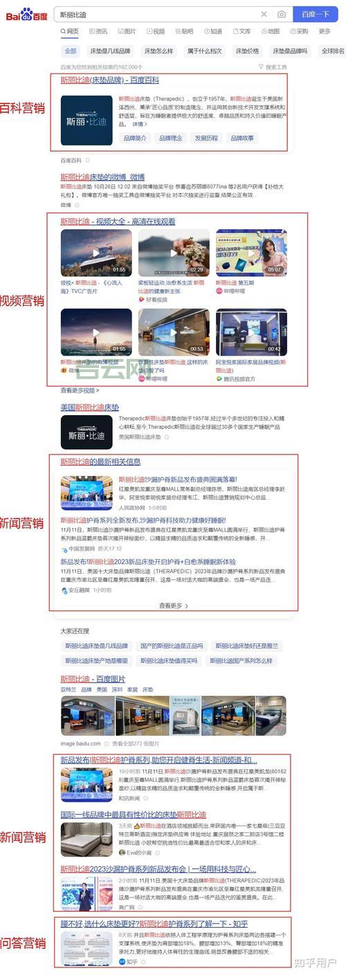 新闻媒体发稿渠道哪个好？行内人推荐这几家！