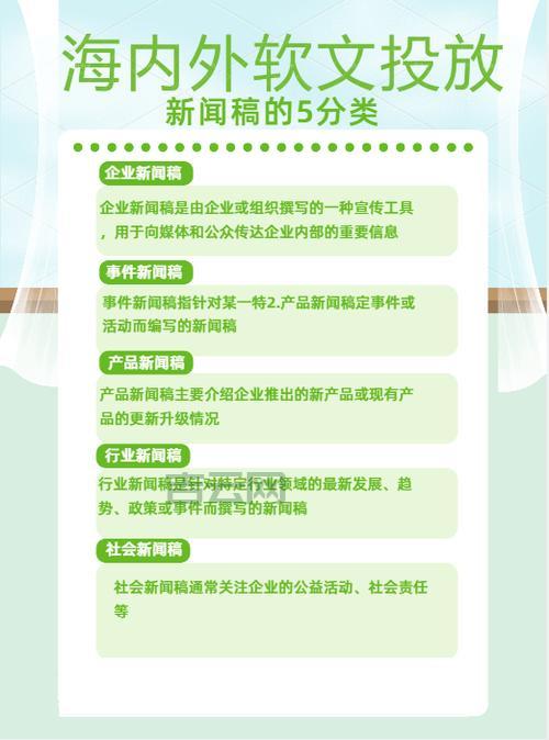 网络发稿媒体怎么选？这几个平台效果好！