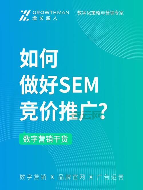 sem推广怎么做效果好？老司机分享实操经验！