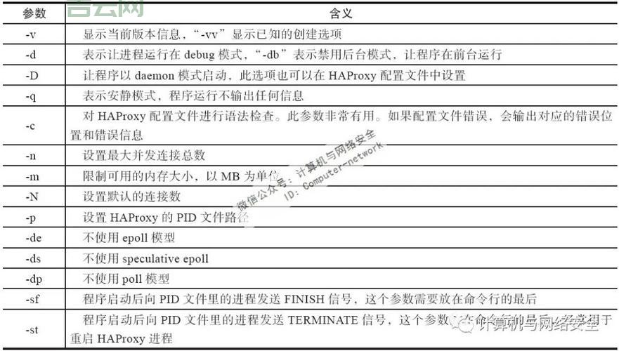 linux虚拟主机哪家好？行内人告诉你选购攻略！