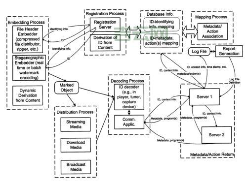REMOVEDISKSOROTHERMEDIA咋办？试试这些解决方法！