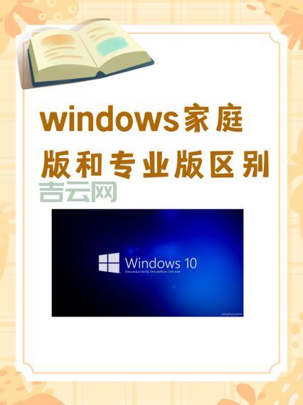 windows 10预览版和正式版区别，看完你就懂了！