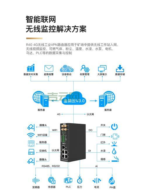 ignore_user_abort和用户体验有关？深入浅出给你解释！