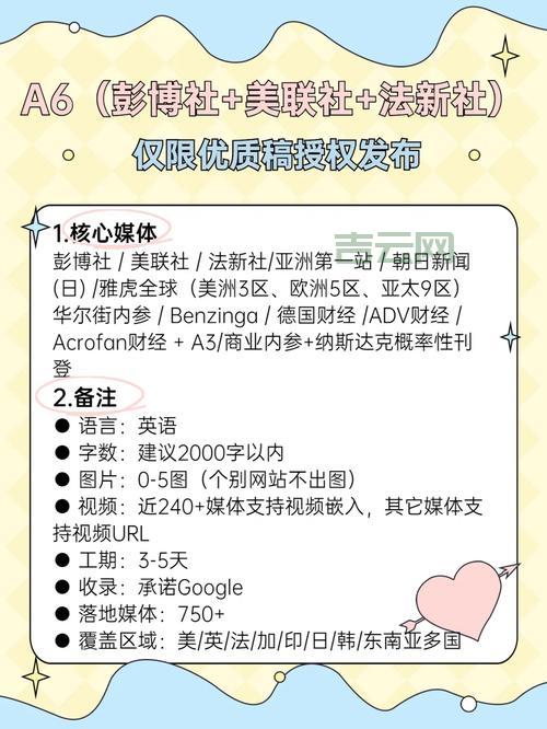 新闻媒体发稿渠道怎么选？资深编辑教你避坑！