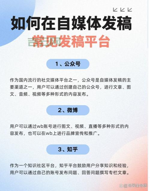网络发稿媒体怎么选？这几个平台效果好！