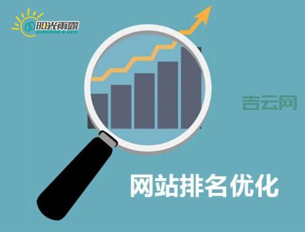 网站SEO优化方案多少钱？这里有价格参考！