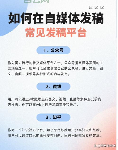 网络发稿媒体怎么选？这几个平台效果好！
