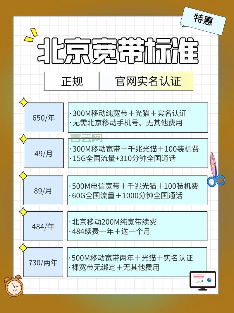 宽带哪里办理便宜？这几个渠道性价比高！