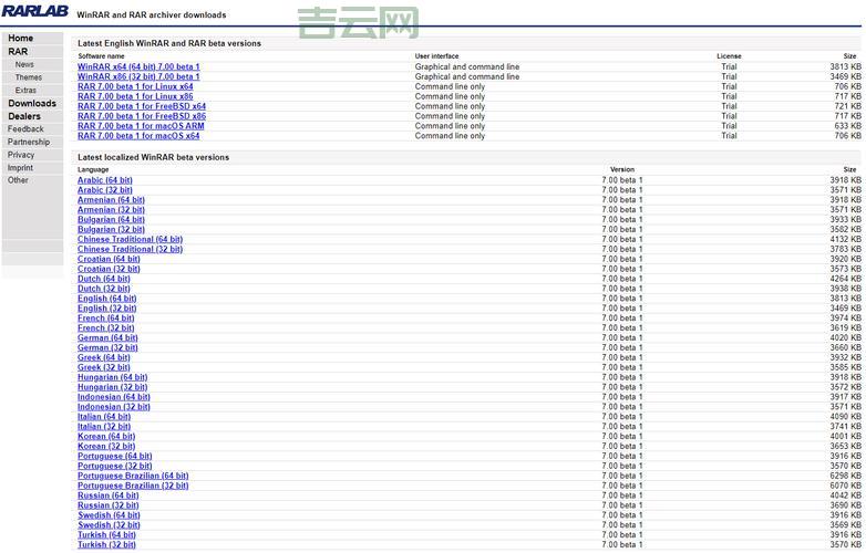 rarlab和别的解压软件比哪个好？看完你就懂了！