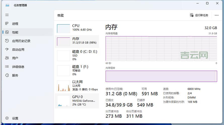 电脑cpu使用100%怎么回事？3分钟带你了解原因！