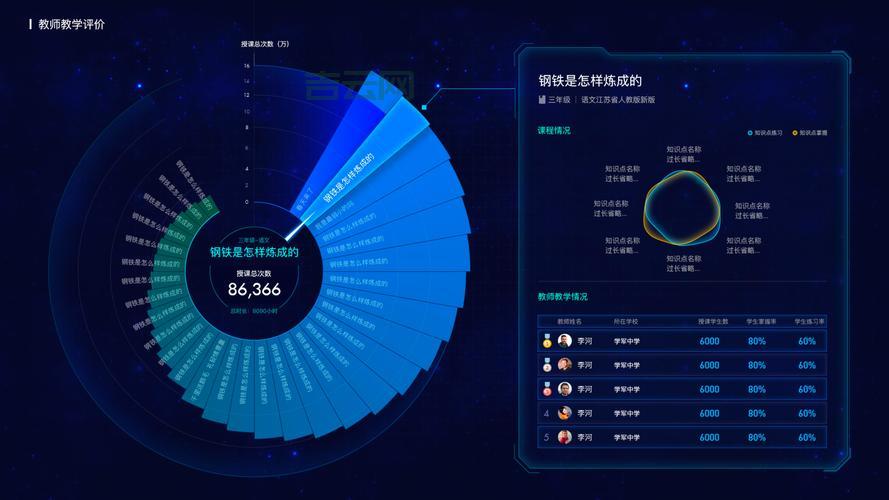 Java布局神器gridbagconstraints，让你的界面更美观！