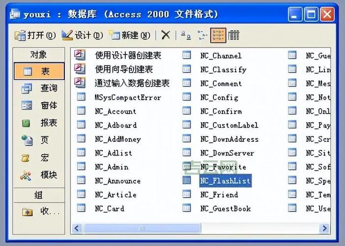 oracleparameter怎么用？新手也能快速上手的教程！