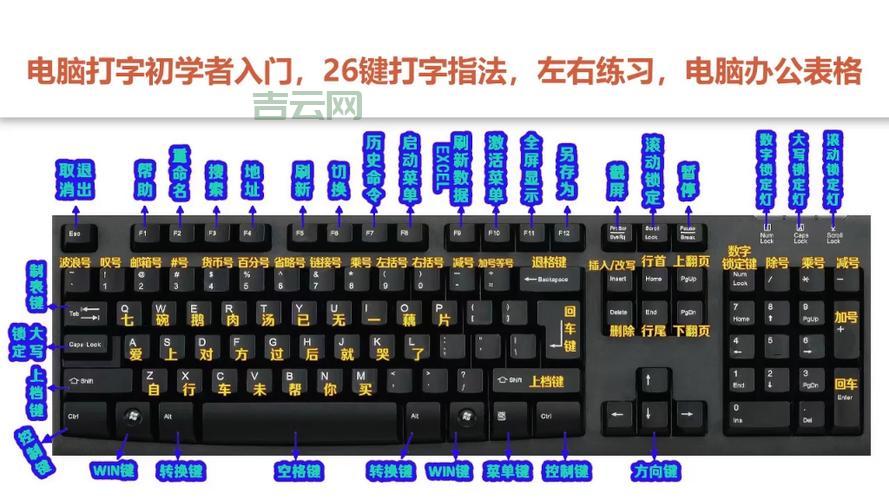 学习cassandra难不难？零基础也能学会！