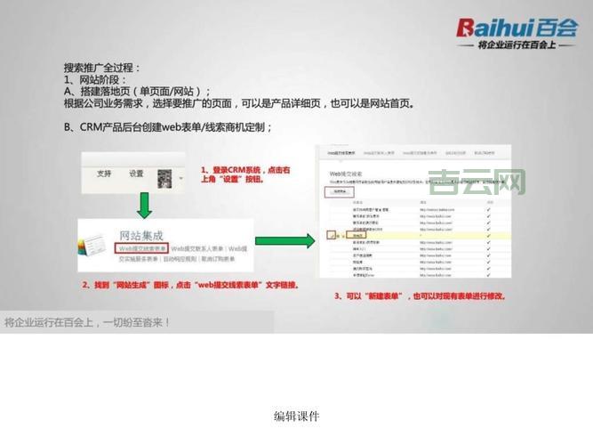 sem推广效果怎么样？3个方法快速提升转化！