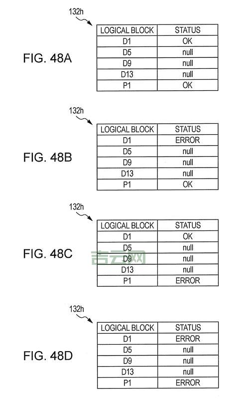 disk error怎么修复？老司机分享实用教程！