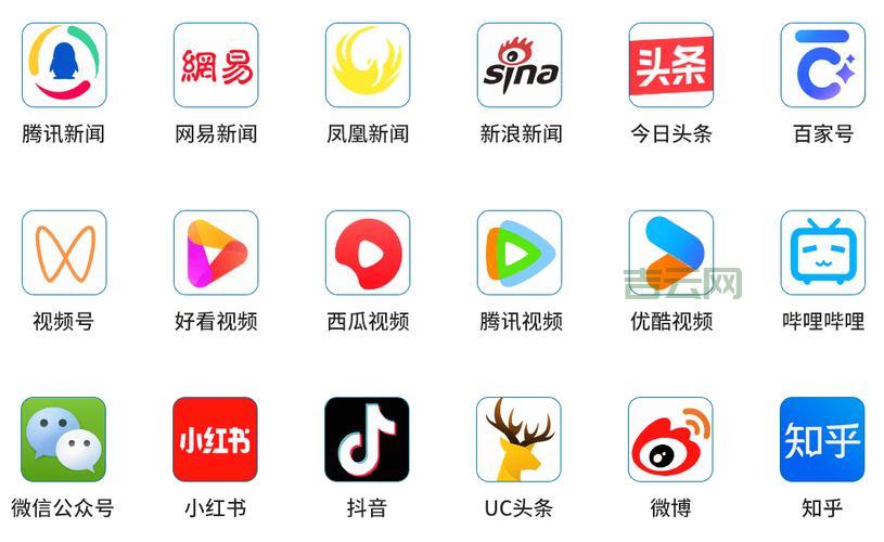 网络发稿媒体怎么选？这几个平台效果好！